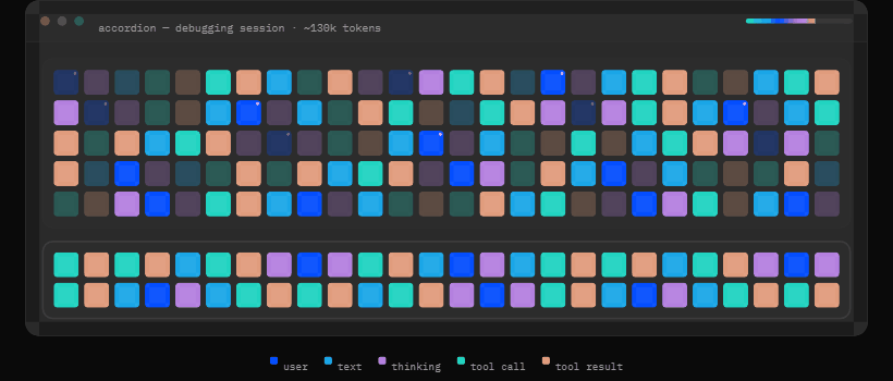 Accordion — a visual map of an AI agent's context window